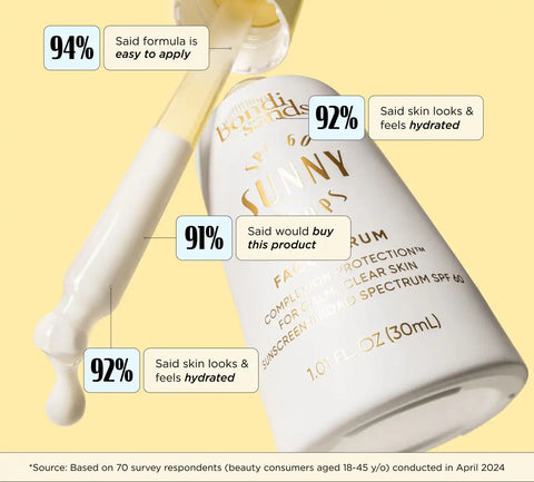 Sunny Drops SPF 60 Face Serum