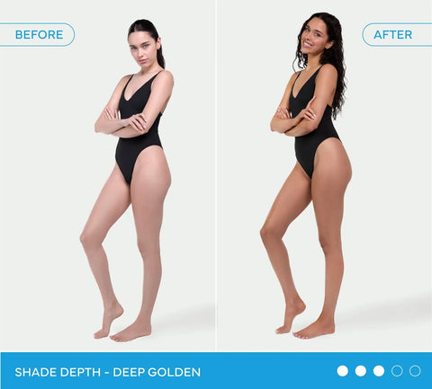 Liquid Gold Self Tanning Routine Bundle