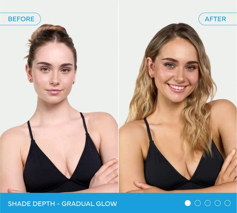 Gradual Tanning Face Lotion