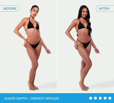 Ultra Express Self Tanning Routine Bundle