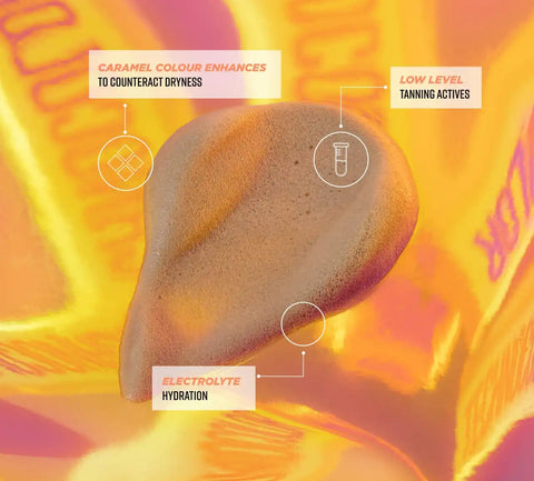 Caramel Technocolor 1 Hour Express Self Tanning Foam